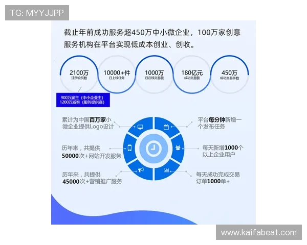 凯发注册中心注册流程中的常见问题解答,提供详细解决方案帮助用户顺利注册