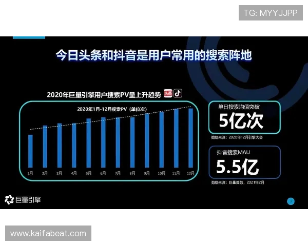 探秘AG厅总部的创新研发团队，推动游戏内容多样化与用户粘性提升